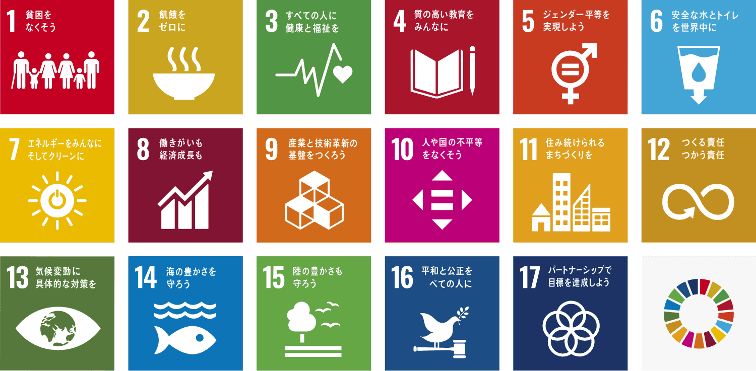 SDGs17の目標